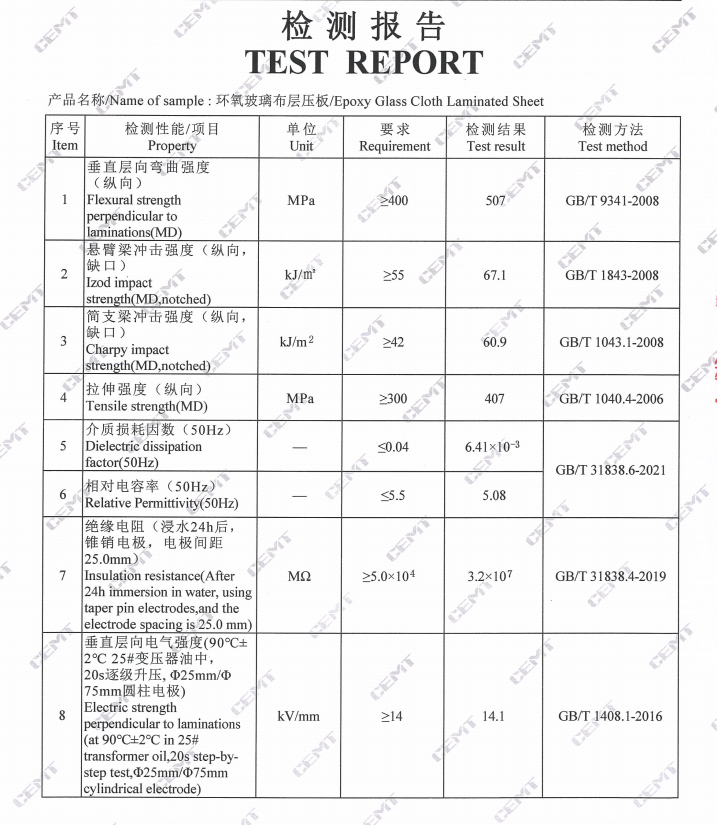 Jiangyin Dongli New Materials Technology Co.、Ltd。